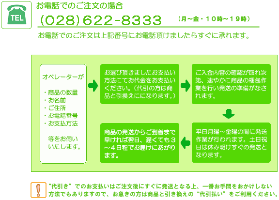 伸長サポートサプリ－『ＨＧＨデルタバランス』のご注文方法－お電話の場合